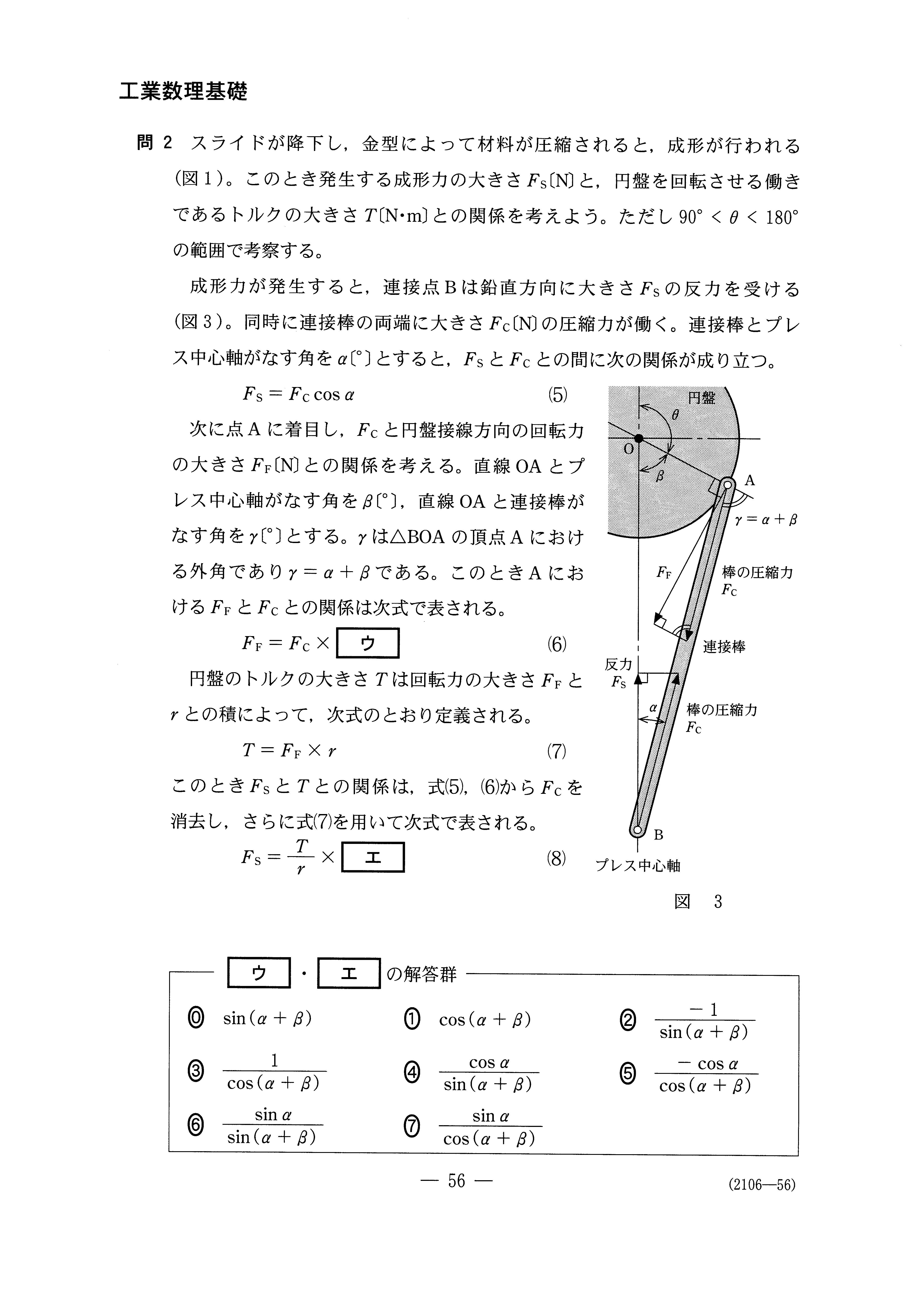 H28数学_別冊 工業数理基礎 大学入試センター試験過去問